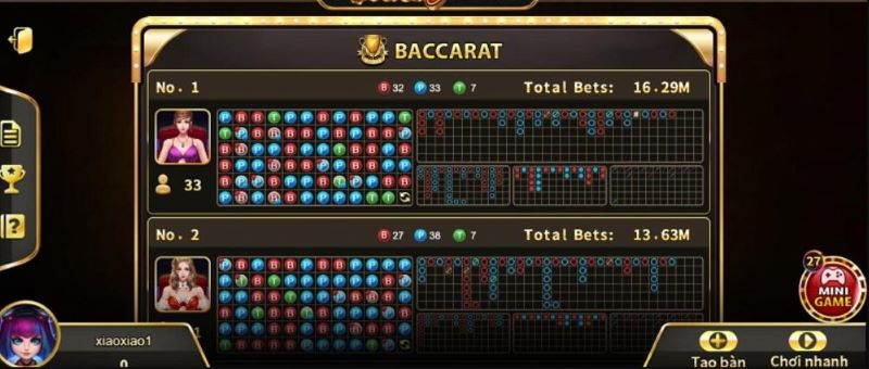Sử dụng dòng tiền hiệu quả trong game baccarat kim tài