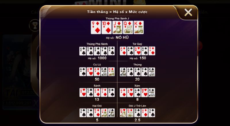 Các hoạt động của người chơi trong game poker