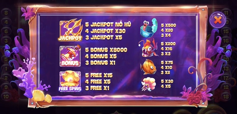 Tính năng mới lạ và độc đáo của game slot Sunwin